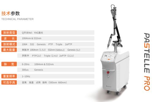 提速光電醫(yī)美產(chǎn)品布局，A股上市公司搶灘千億藍(lán)海